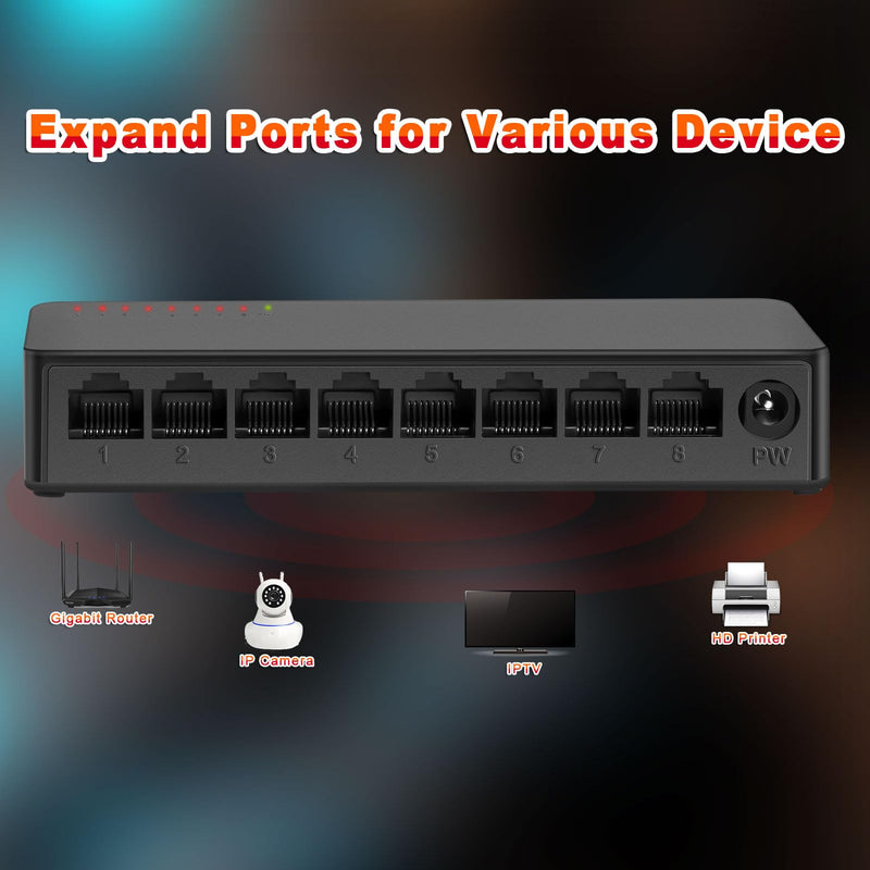 8 Ports Gigabit Ethernet Switch Unmanaged, Network Switch Supported Desktop or Wall Mount,1000Mbps Ethernet SplitterPlug & Play|Fanless Design|Shielded Ports|Traffic Optimization 8 Port丨8x 1000Mbps Gigabit Port
