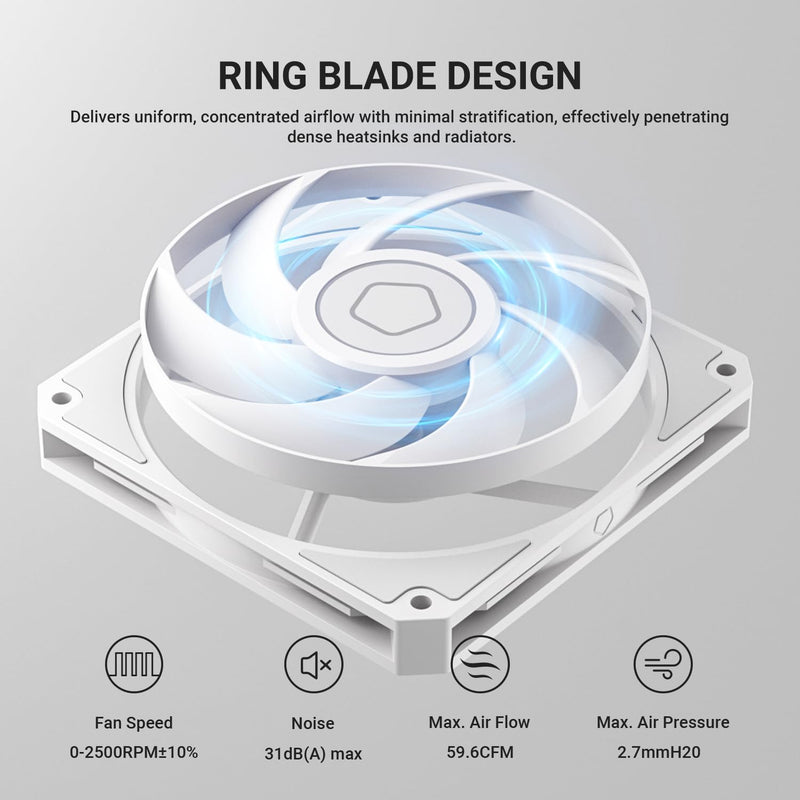 ID-COOLING AM-120-SLIM White 120mm Slim PWM Case Fan, 15mm Low Profile Cooling Fan, 500-2500RPM, 59.6CFM High Airflow, 2.7mmH₂O Static Pressure White Fan for Mini-ITX, SFF PC, CPU Cooler & Radiator