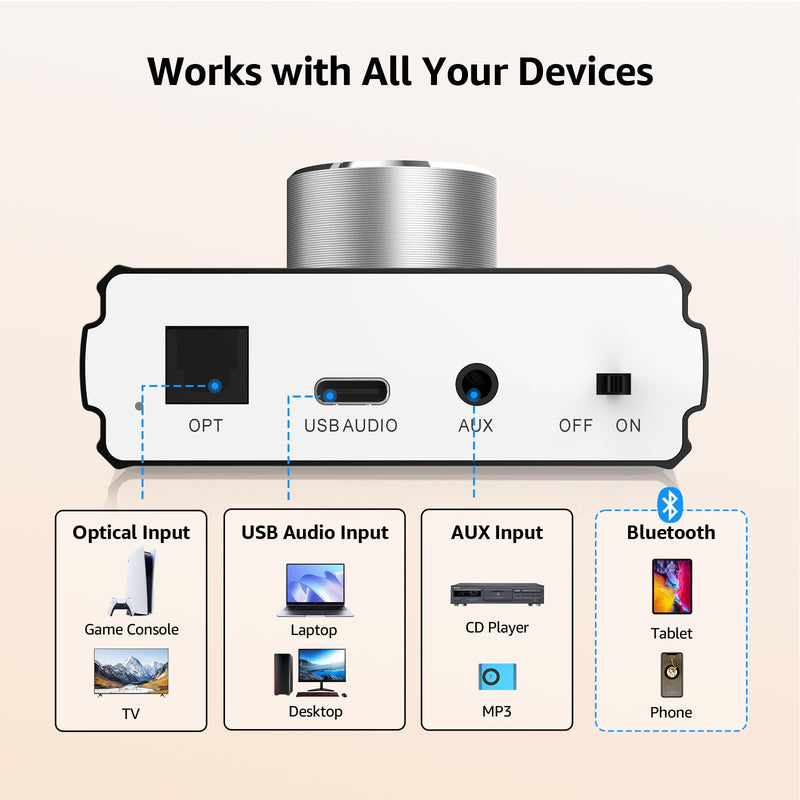 1Mii DeskRoar B75 Mini Bluetooth 6.0 Amplifier, 2.0 Channel 50W×2 HiFi Amp | USB/Optical/AUX IN, Home Audio Digital Stereo Receiver for TV/PC/Bookshelf/Desktop Speakers, 24V Power Supply