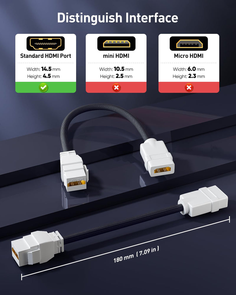 VCELINK HDMI 2.1 Keystone Jack and Coupler 7.09 in, Female to Female Pigtail Cable HDMI Coupler for Keystone Wall Plate, HDTV, Game Console, Laptop, Support 8K@60Hz & 4K@120Hz, 5 Pack 8K 5 Pack
