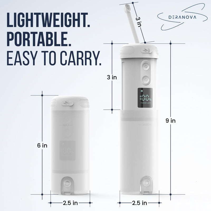 High-Pressure Portable Bidet for Travel – Electric, USB Rechargeable with Strong, Targeted Spray for a Clean Feel Anywhere, Waterproof & Ideal for Postpartum Care
