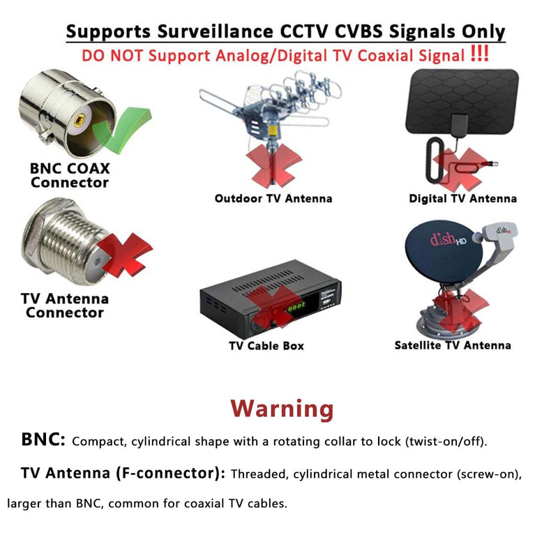 BNC to HDMI Converter Coaxial Adapter Coax Connector Composite CVBS BNC Audio Input HDMI 1080P Output for Analog Video Signal of DVRs Surveillance CCTV Security Camera to Computer Projector HD Monitor