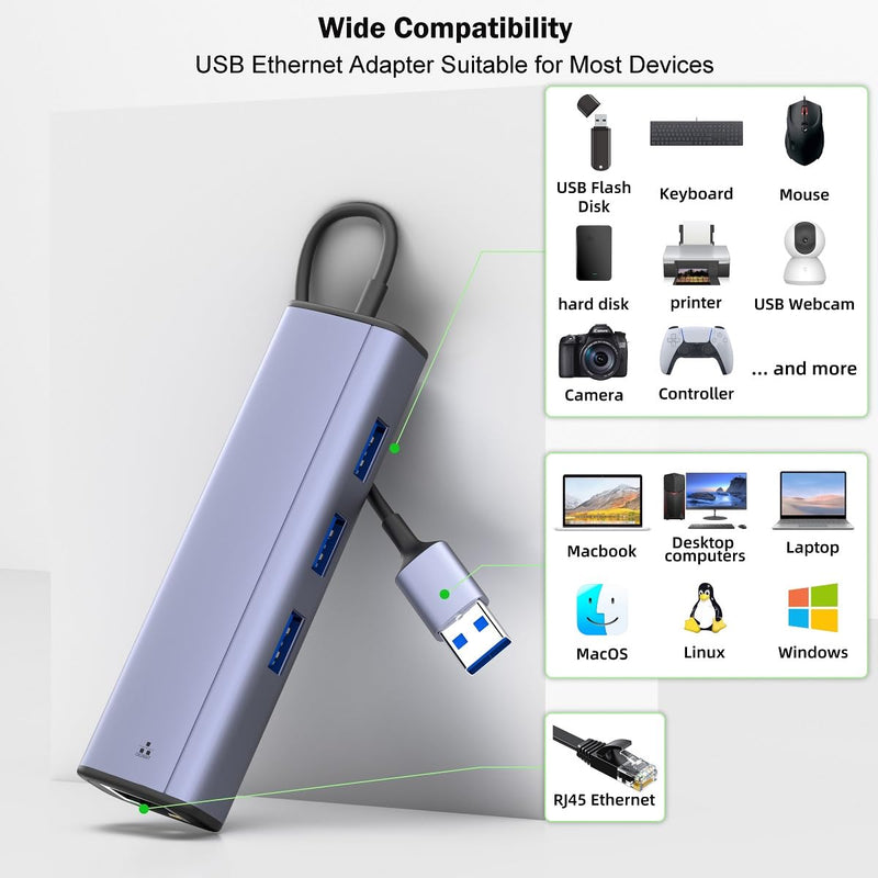 IVSHOWCO USB to Ethernet Adapter, 4 in 1 USB 3.0 to Gigabit Ethernet LAN Laptop Network Adapter, USB 3.0 Hub Supports Windows, Linux, Apple MacBook OS, Nintendo Switch, Surface USB 3.0 HUB -Grey