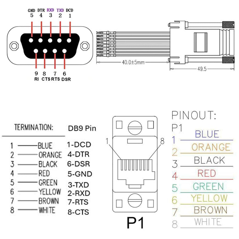 5Pcs DB9 Female to RJ45 Modular Adapter, DB9 to RJ45 Female Ethernet Connector Compatible with RS232 RS422 and RS485 Connection
