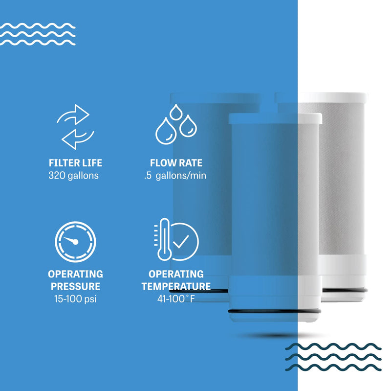 Mist- Water Filter for Sink, Faucet Filter, Stainless Steel, 320 GL Capacity, Reduces Heavy Metal, NSF Certified Faucet Water Filter, Connects to Standard Faucets, Mount Tap Filter