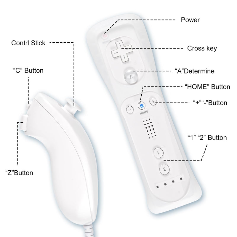 JKSvrenthy Wii Nunchuck Wii Controller, Wii Remote And Nunchuck Controllers With Silicon Case And Strap For Wii And Wii U Combination Lock (D) (WHITE)