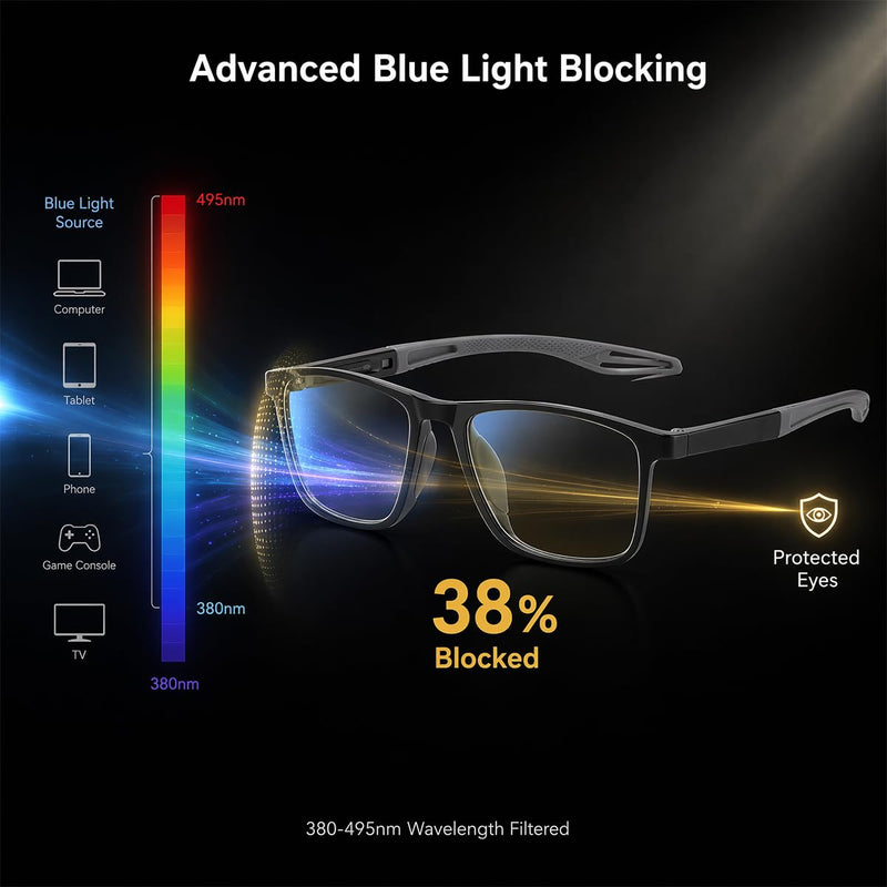 Vision Sync Glasses, Auto Focus Varifocal Glasses, Smart Adaptive Eyewear with UV & Anti Blue Light Protection 2.0 Unknown modifier