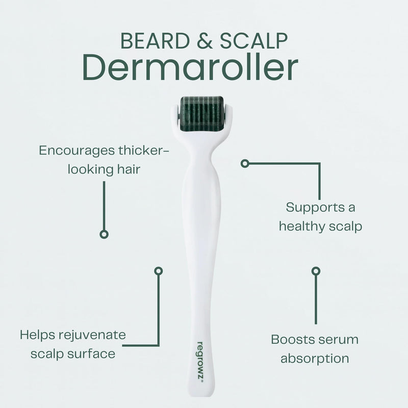  [AUSTRALIA] - Regrowz Derma Roller 0.5mm Titanium Microneedle Tool for Hair Growth, Beard Growth & Scalp Care – 192x Needle Dermaroller for Men and Women Green