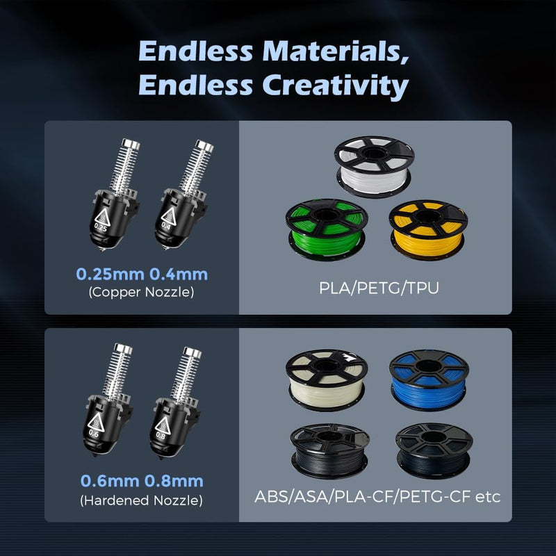 3D Printer Nozzle Accessories for Adventurer 5M /5M Pro AD5M/AD5M Pro Printer,MODJUEGO Nozzle 280℃ 3D Printer Replacement (0.4mm) 0.4mm