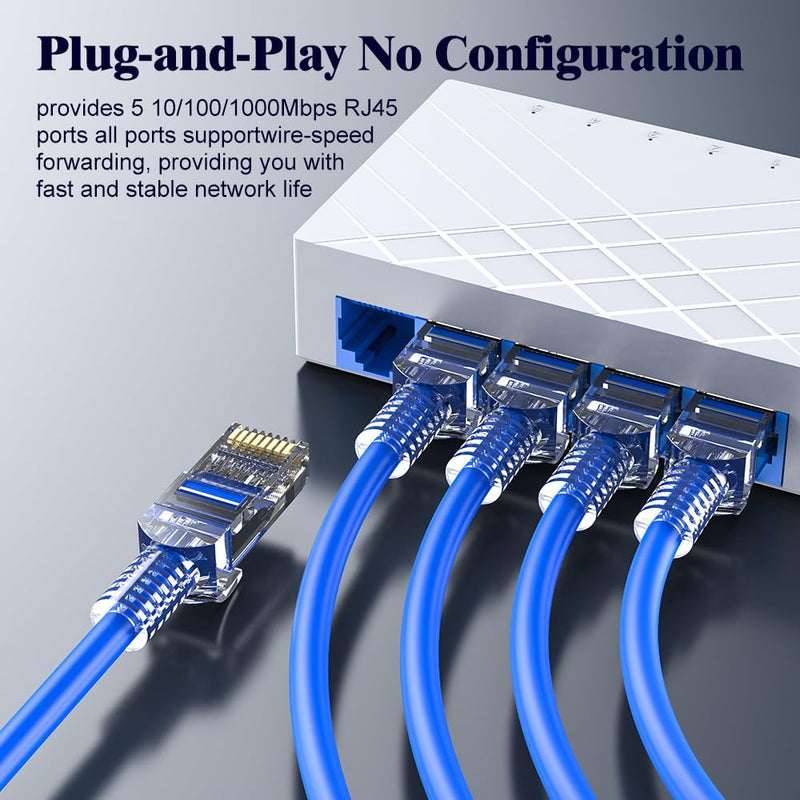 5 Port Gigabit Ethernet Switch Unmanaged - Desktop Network Switch with Plug & Play, Fanless Design for Home Office, Gaming, Streaming - Ethernet Splitter, Internet Hub, Computer Networking
