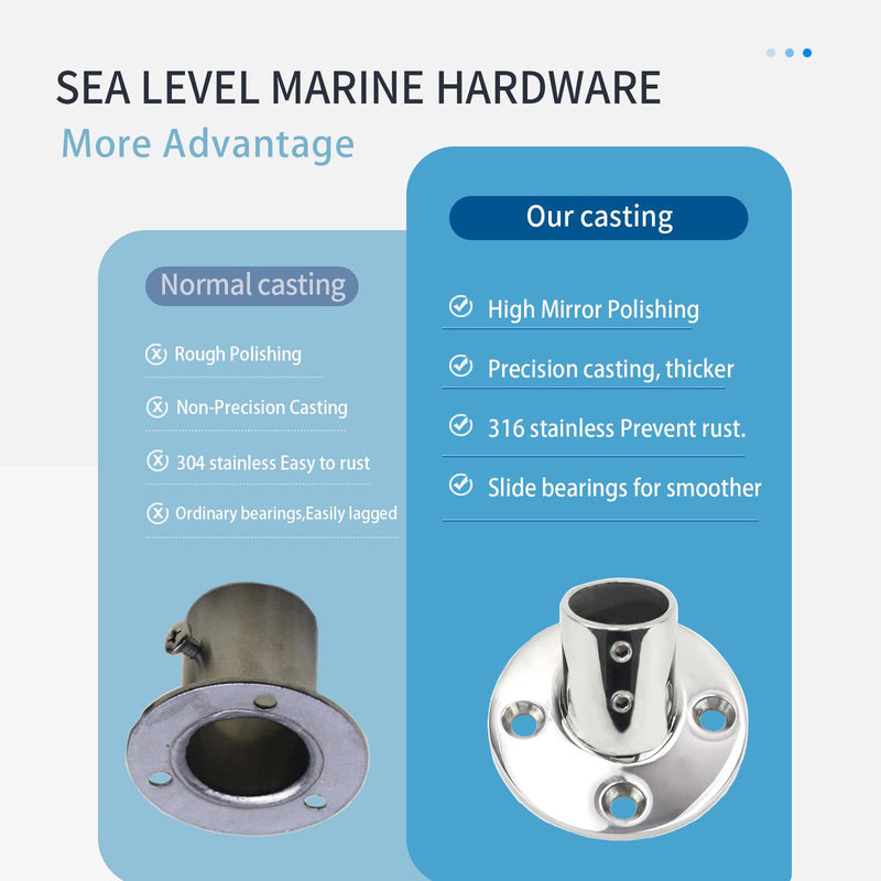 SHENGHUISS Boat Hand Rail Fitting Heavy Duty 316SS Marine Round Base with L Shape Hex Key and Screws 60° 7/8 inch 4 pack