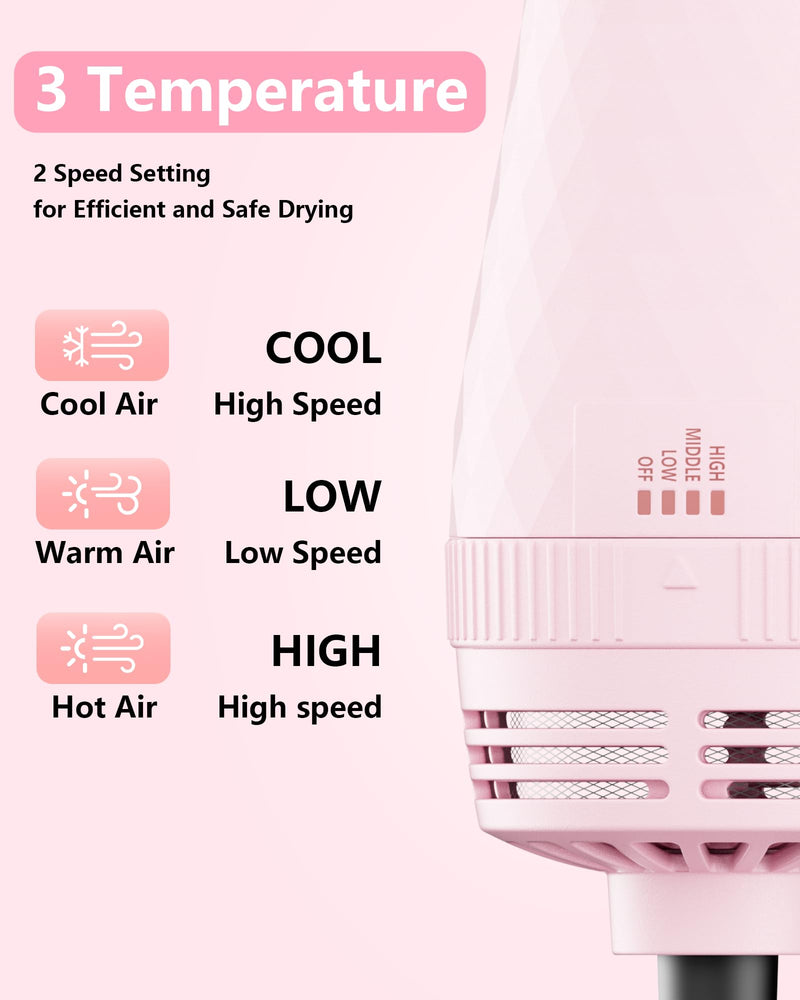 SAOSA Hair Dryer Brush Blow Dryer Brush in One, 4 in 1 Hot Air Brush & Volumizer with Negative Ion Anti-frizz Ceramic Titanium Barrel, UK Plug