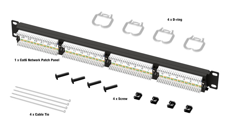 iwillink 24 Port Patch Panel, 10Gbps Cat6 Patch Panel, RJ45 Keystone Network Panel for Rackmount or Wall Mount, Ideal for Gigabit Ethernet Connections