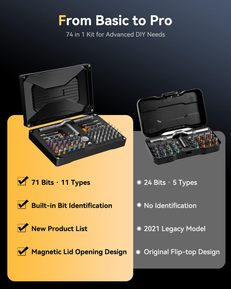 Ratchet Screwdriver Set：74 in 1 Magnetic Screwdriver Sets, Multi Bit DIY S2 Steel Bits for Furniture Assembly, Precision Electronics Repair, Bicycle Tools