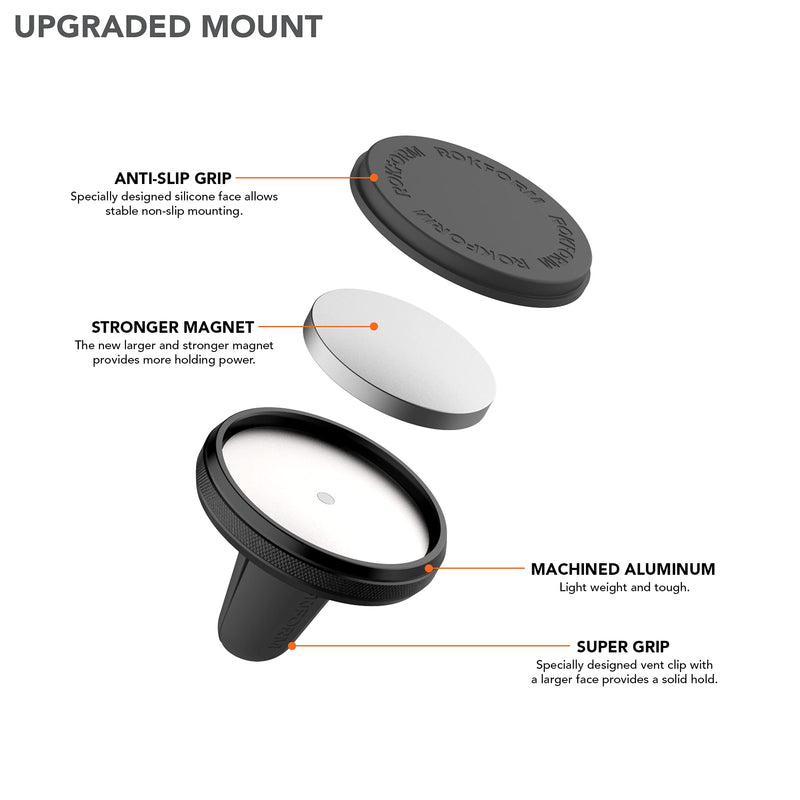 Rokform - iPhone 14 Rugged Case + Super Grip Vent Mount for Car, Truck, or Van