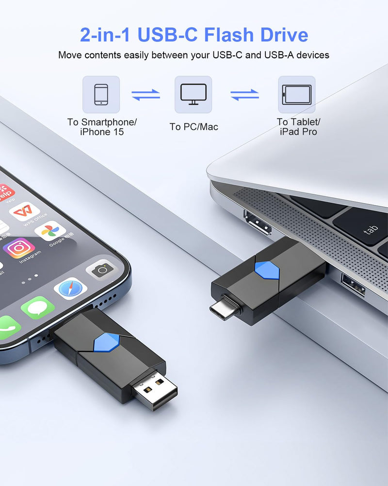 JUANWE 64GB USB C Flash Drive 3 Pack - 2 in 1 Type C + USB A Thumb Drives Retractable Dual Drive USB-C Memory Stick Jump Drive for iPhone 15, iPad, Android Phones, Tablet, Laptop, Computers