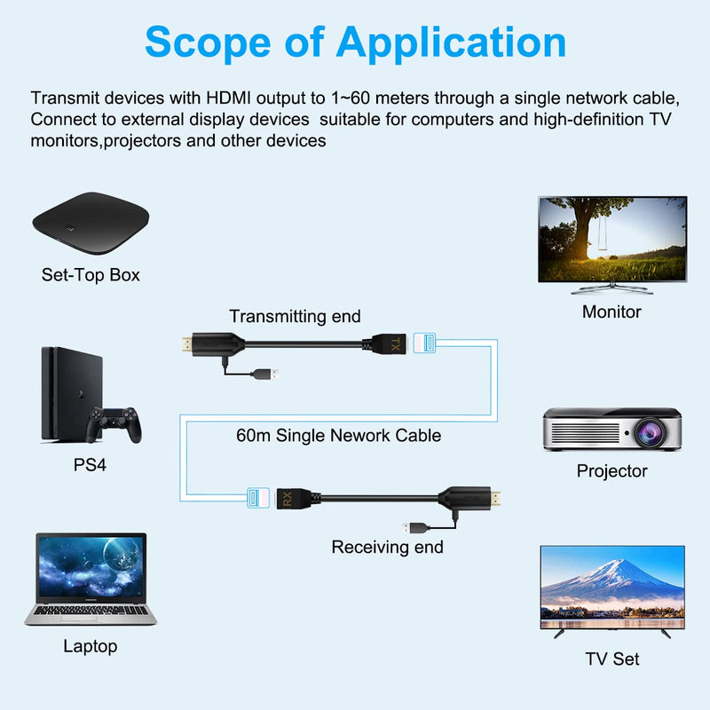 HDMI Over Ethernet Cat5e / Cat6 RJ45 Ethernet Cable, Male to Female HDMI to RJ45 Ethernet Network Converter 2 Ports up to 196ft/60m Transmitter Receiver Power On Support Full 1080p from Displays
