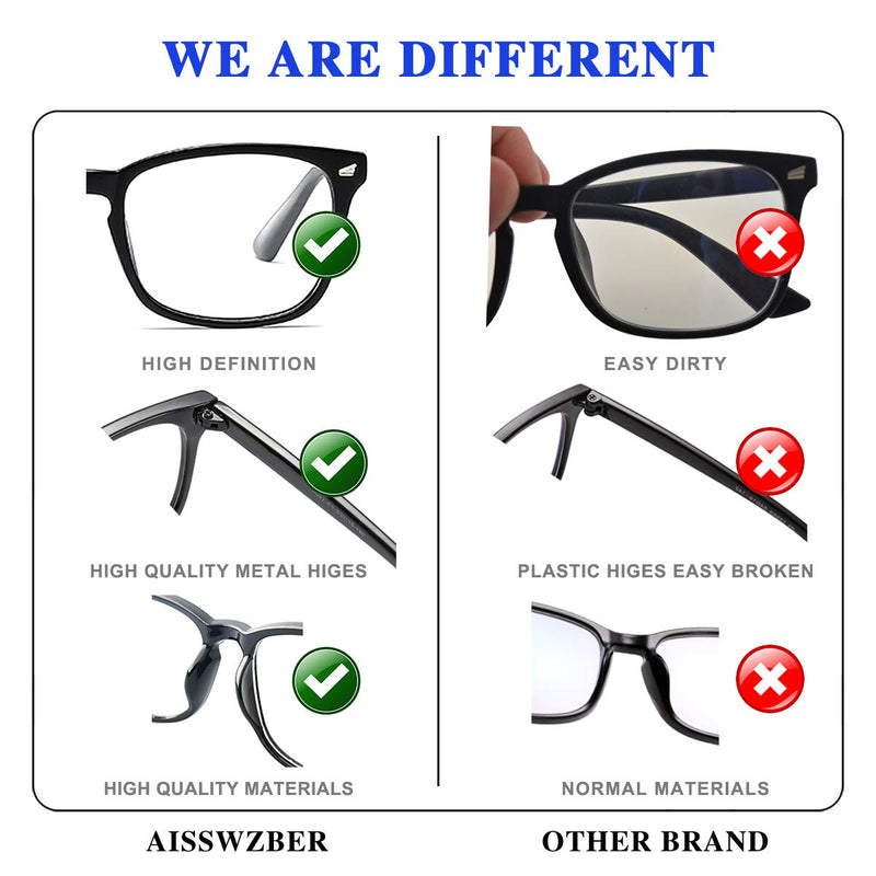 Square Blue Light Blocking Glasses,Computer/Gaming/Screen Glasses for Women or Men Black