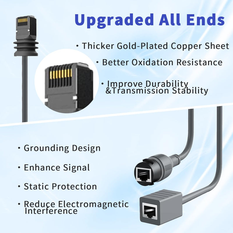 for Starlink Ethernet Adapter Gen 3/Mini, 1000 Mbps 11.8'' Starlink Cable SPX to RJ45 for Starlink V3 (Rev.4) Dish and Router Accessories, Cable Extension to Starlink Gen 3 for House/ Camping (BOTH) BOTH