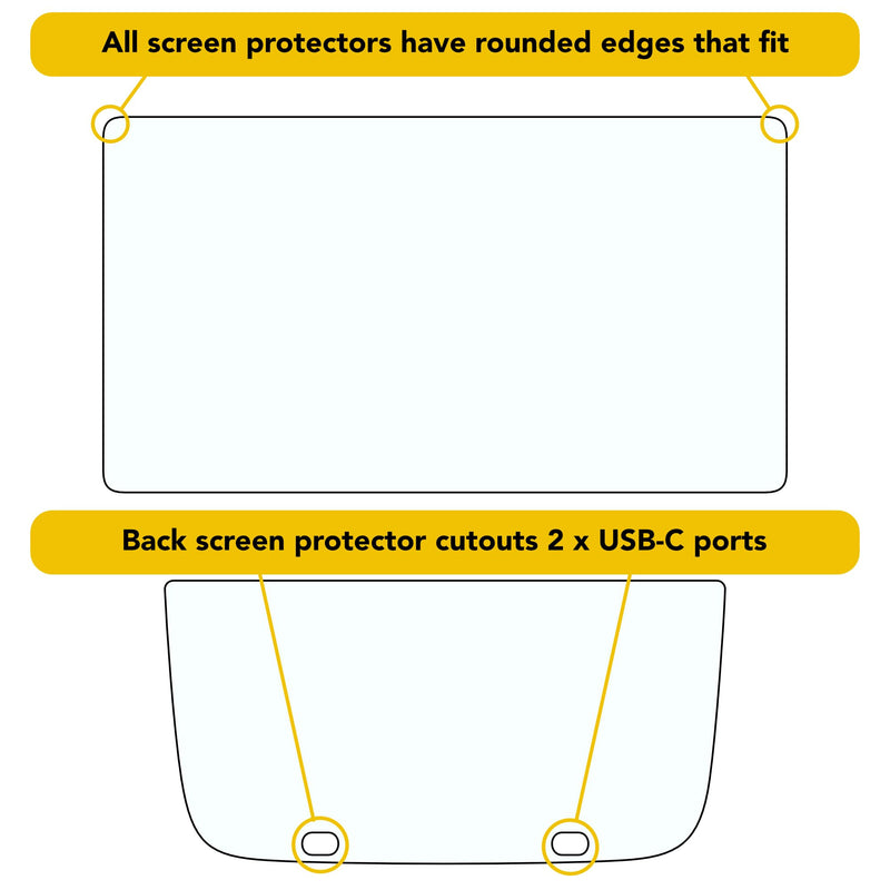  [AUSTRALIA] - Screen Protectors for Rivian R1T & Rivian R1S (All 3) 9H Tough Navigation Display Protection for the GPS & Infotainment Touch System 2021-2025 Rivian Accessories (Matte) Matte