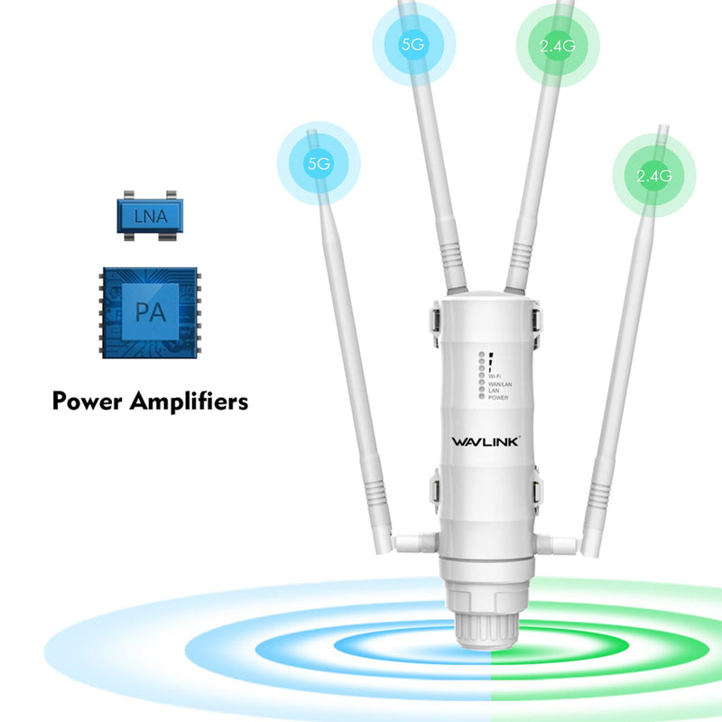 WAVLINK AC1200 Outdoor WiFi Long Range Extender, Dual Band Weatherproof Outdoor Access Point with POE, High Power WiFi Extender Signal Booster, Support Wi-Fi AP/Repeater/Router Mode