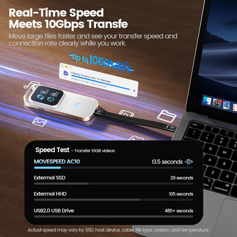 MOVE SPEED AC10 Smart Touchscreen SSD Enclosure, 10Gbps USB-C M.2 SSD Case with Real-Time Speed, Temperature, Charging Power Display, Touch Lock, 100W PD, Up to 8TB, Supports 2230/2242/2260/2280 SSD