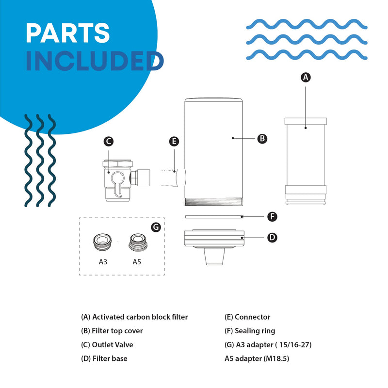 Mist- Water Filter for Sink, Faucet Filter, Stainless Steel, 320 GL Capacity, Reduces Heavy Metal, NSF Certified Faucet Water Filter, Connects to Standard Faucets, Mount Tap Filter