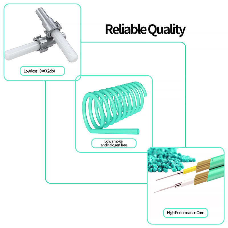 QSFPTEK OM3 LC to LC Fiber Patch Cable, 10GB Duplex LC-LC 50/125um Multimode Fiber Optic Cord LSZH 4 Meter(13.28ft)-4pack 4M 4pack