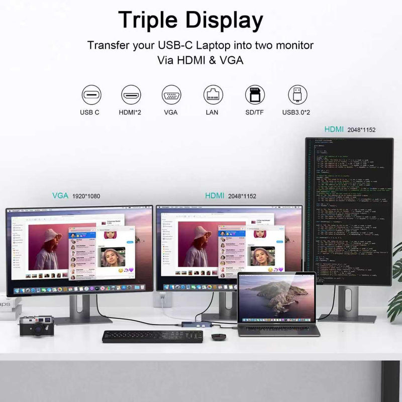 USB Docking Station GIQ USB C HUB USB 3.0 to Dual HDMI VGA Adapter Triple Display USB C Laptop Docking Station Dual Monitor HDMI Splitter Extender Compatible with MacBook M1 M2 M3 M4 M5 USB Dock Gray