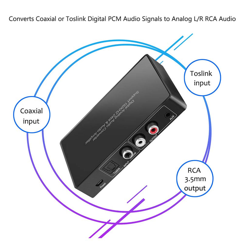 Digital to Analog Audio Converter with Remote, 192KHz/24bit Digital Coaxial Toslink to Analog L/R RCA 3.5mm Audio with Both Toslink Cable and Coaxial Cable