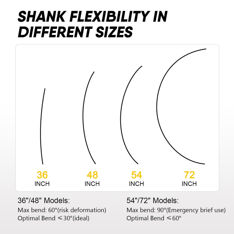 HANSHAN 54-Inch Flexible Installer Drill Bit for Pulling Wires, 3/4" Auger with Screw Point & Fish Eye, 1/4" Anti-Slip Shank 54 in. (4.5 FT) 3/4 in.