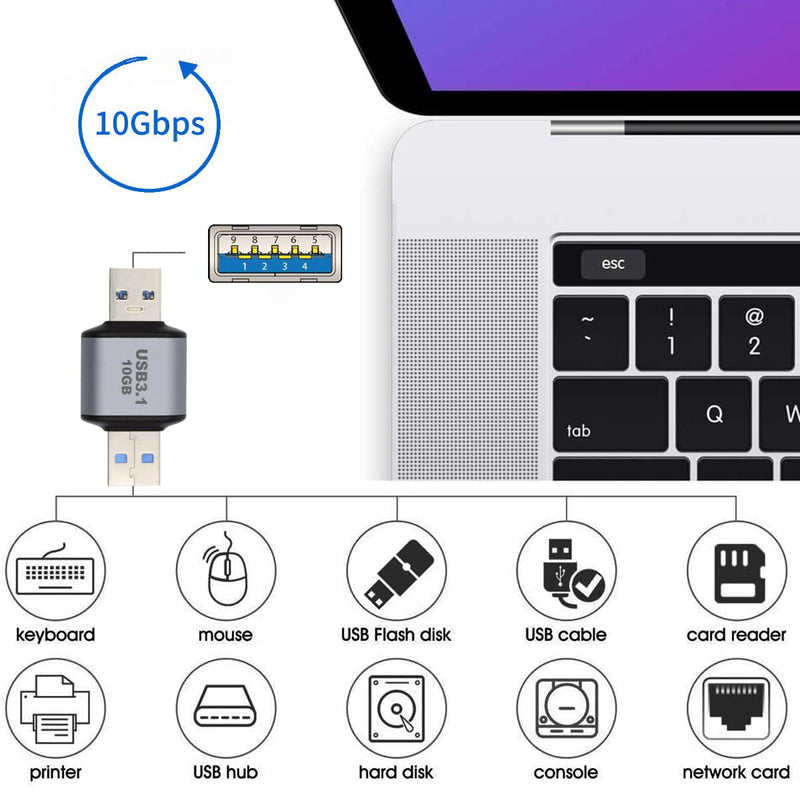 JSER USB 3.0/3.1 Type A Male Host to USB 3.0/3.1 A Male Device Data Adapter 10Gbps Extension Compatible with Laptop Desktop AM-AM