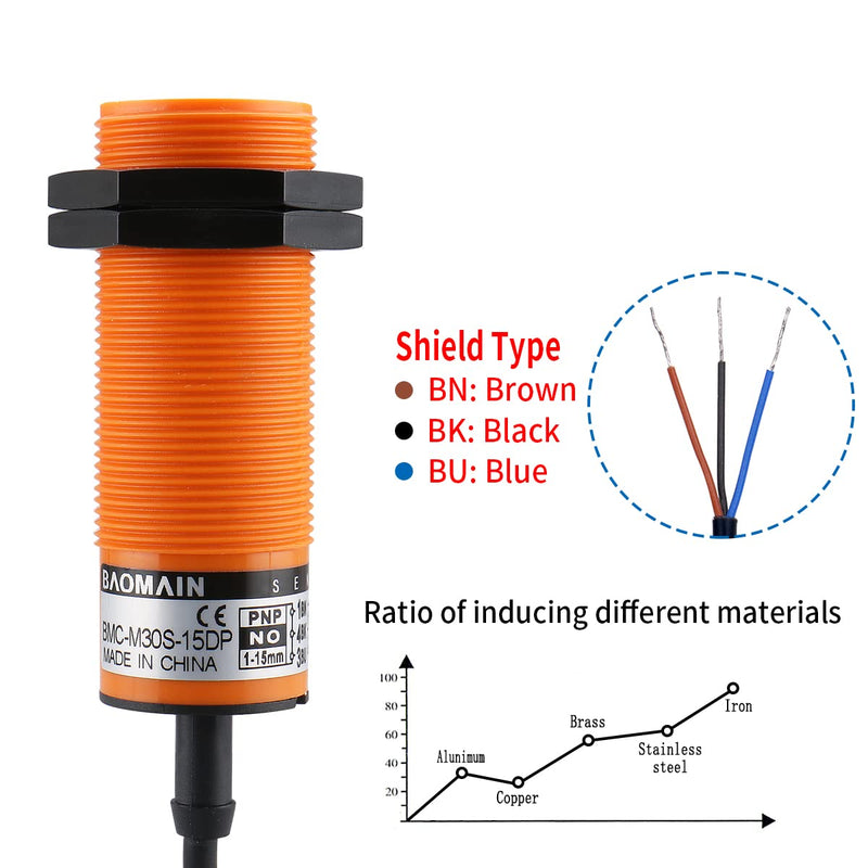 Baomain Capacitive Proximity Sensor, Cylindrical M30 Plastic, Sn 15 mm, 3-Wire PNP Output, VDC Input, NO Contacts, Cable 2 mm BMC-M30S-15DP