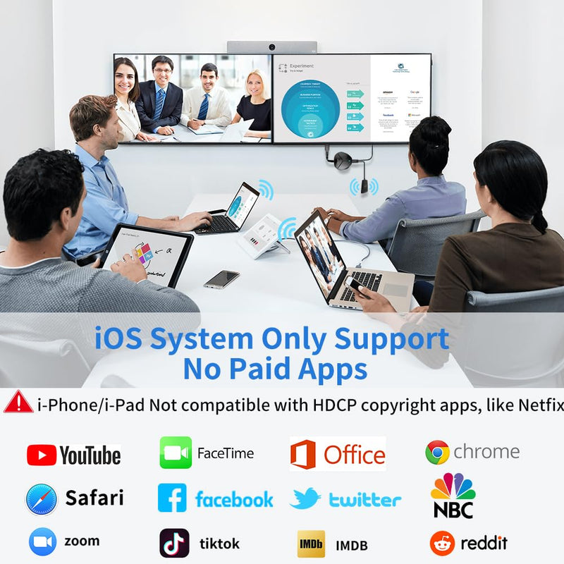 4K Wireless HDMI Display Adapter, WiFi Casting Media Video & Audio Dongle for i-Phone, i-Pad, Android, Mac, Windows Screen Mirror to TV/Projector/Monitor, Support AirPlay, Miracast, DLNA, Black 18cm