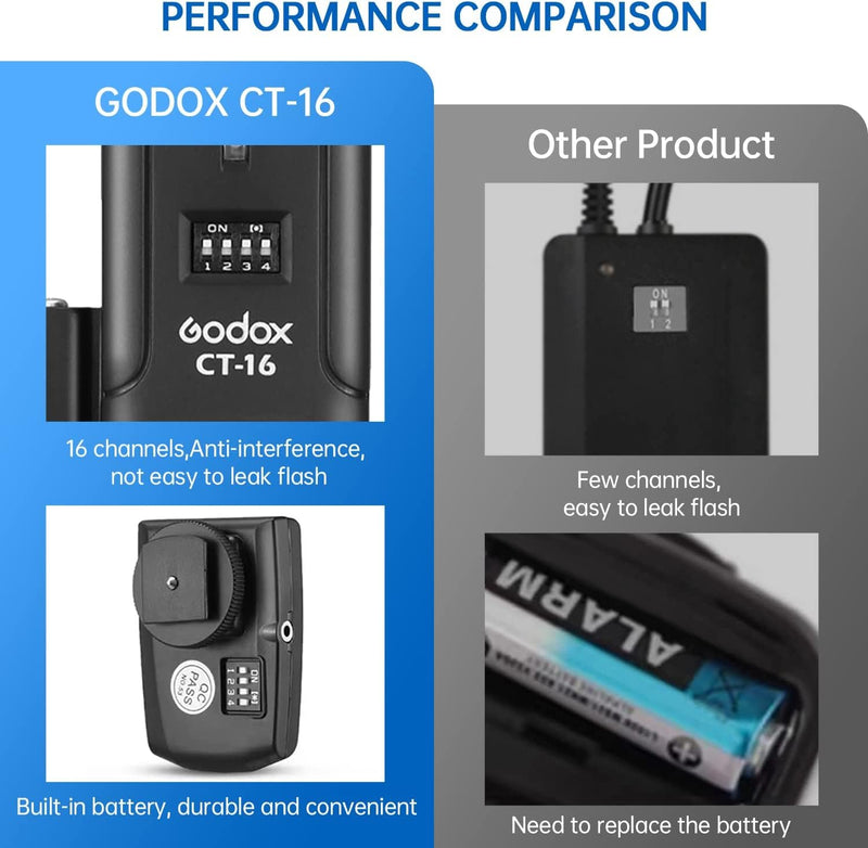 Godox CT-16 Wireless Flash Trigger with Receiver Kit,433MHz 3 in 1 Flash Transmitter and Receiver Compatible for Canon Nikon Pentax Olympus DSLR Camera Flash Speedlight Trigger,Studio Flash Lighting CT-16 3 in 1
