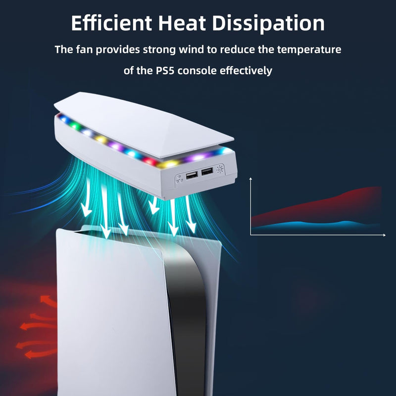 Mcbazel Cooling Fan for PS5 with RGB Light＆Dust Cover, 3-Speed Adjustable Fan, Top Mount PlayStation 5 Cooling System with 2 USB 2.0 Ports, Low Noise Fan Cooler for PS5 Disc/Digital Edition Console