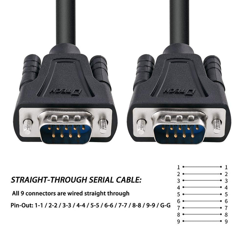 DTech 15ft DB9 Serial Cable COM Port Male to Male RS232 Straight Through 9 Pin Data Cord