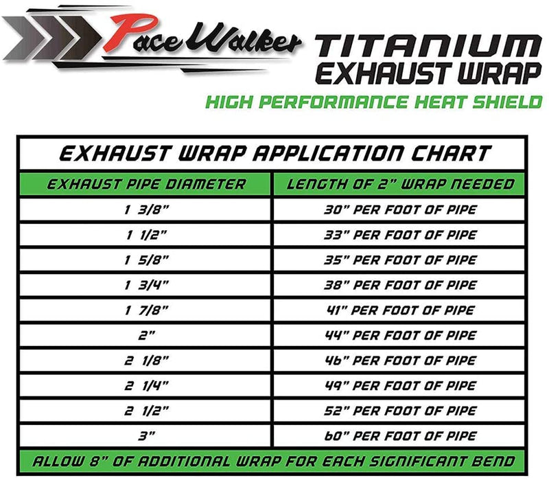 Titanium Exhaust Wrap 1" x 16' Roll for Motorcycle Fiberglass Heat Shield Tape with Stainless Ties 1" x 16' TITANIUM