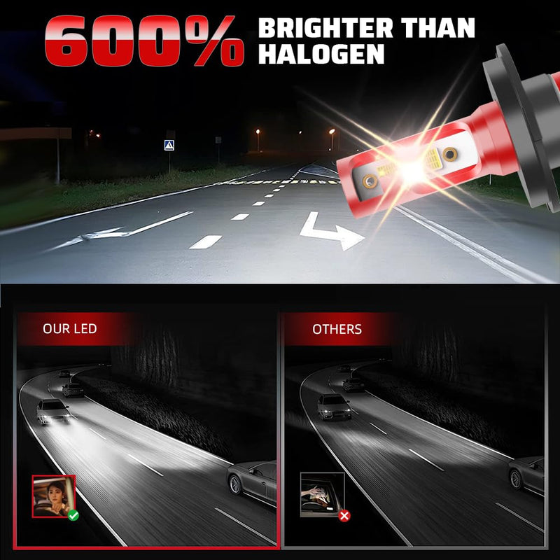  [AUSTRALIA] - For 2014 2015 2016 2017 2018 2019 2020 2021 Toyota Tundra Fog Lights Bulbs Combo, 4pcs Super Bright White Dual Beam and Fog Lights Blubs Package