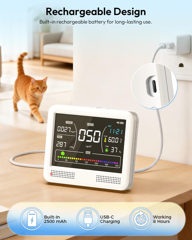 16-in-1 Air Quality Monitor Indoor, CO2 Monitor with 9 Readings & 7 AQI Alerts, Air Quality Tester for CO2, TVOC, HCHO, PM2.5 PM1.0 PM10, Temp Humidity & Time, Indoor Meter for Home Office (PureWhite) PureWhite