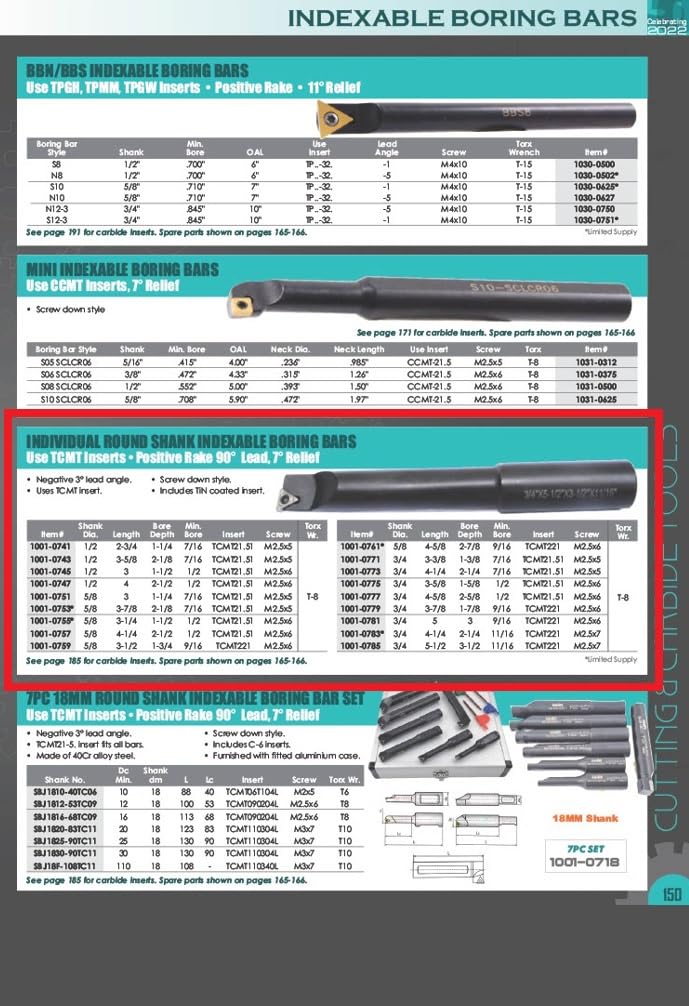HHIP 1001-0785 Round Shank Indexable Boring Bar, 5-1/2" x 3/4" 5-1/2 inches Length, 3/4 inches Shank, 3-1/2 inches Boring Depth