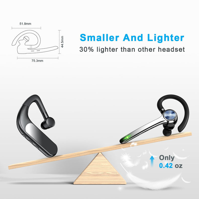 HEIBAS Bluetooth Headset, Wireless Earpiece with Mic for Work | 72H Playtime, 500mAh Charging Case, Hands-Free Calling with Mute Button for Work, Trucker, Office, Driving, iPhone, Black