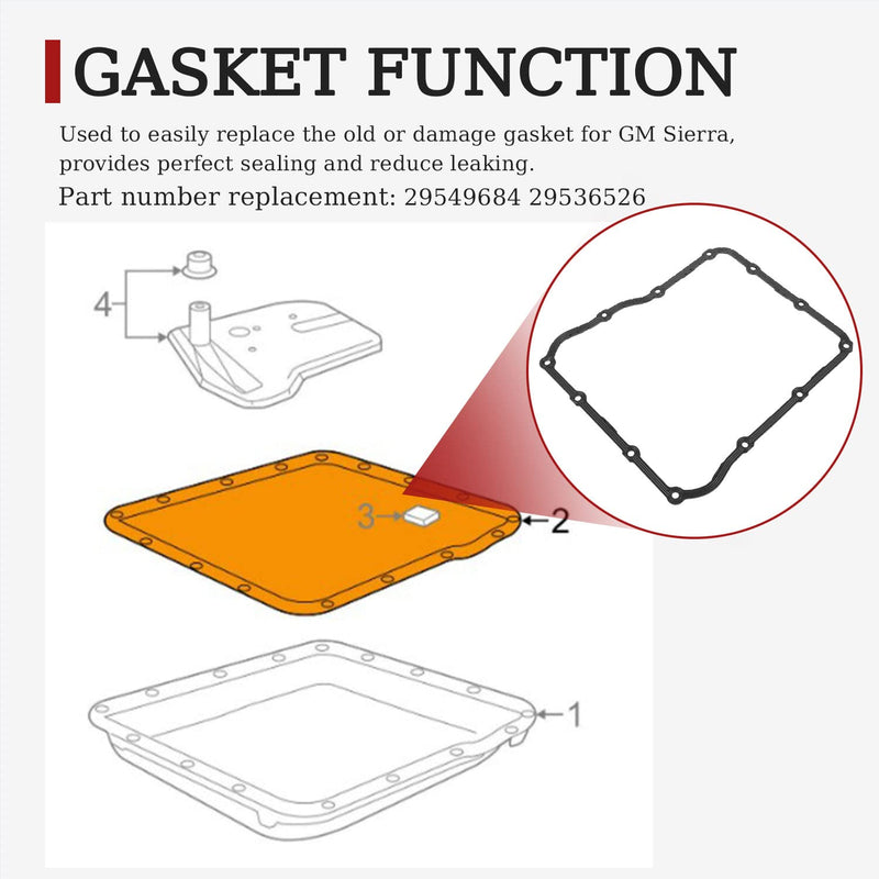 29549684 Automatic Transmission Fluid Pan Gasket Replacement for Allison LCT 1000/2000 Series, Fits for 2020-2021 Freightliner MT45 29536526