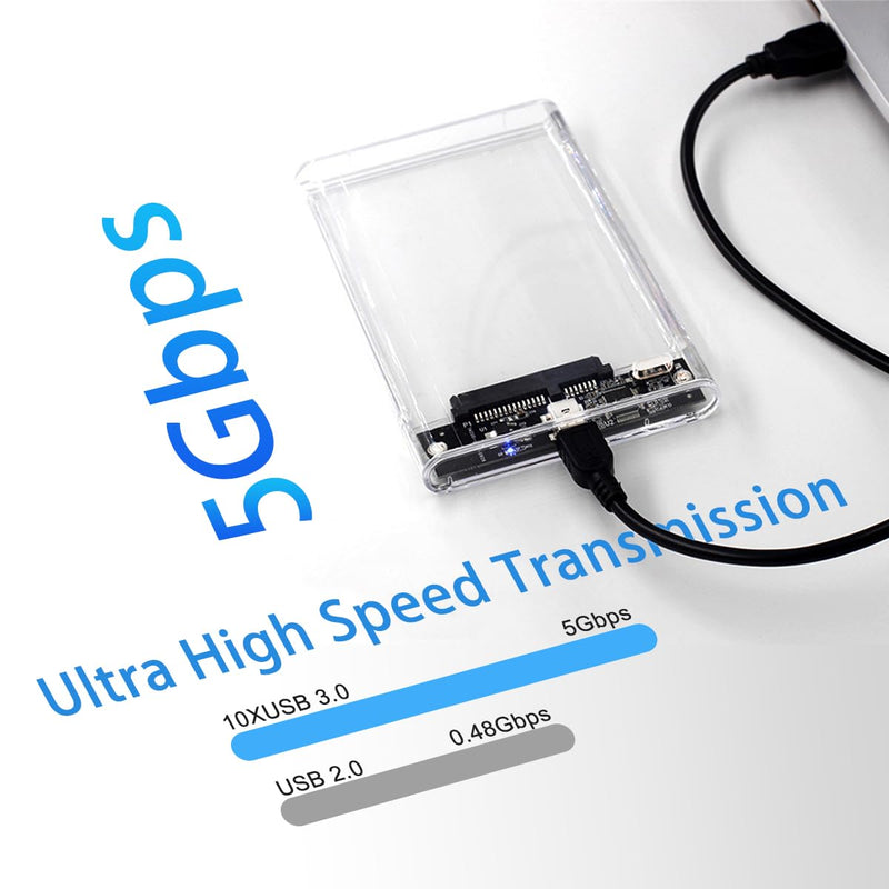 Transparent 2.5-inch Hard Drive Enclosure, USB 3.0/USB 3.1 to SATA III External Hard Drive case Adapter, SSD and HDD 9.5mm/7mm, Compatible with PS4, Xbox, PC, TV, and Laptop, Tool-Free Installation USB 3.1 Silver Adapter