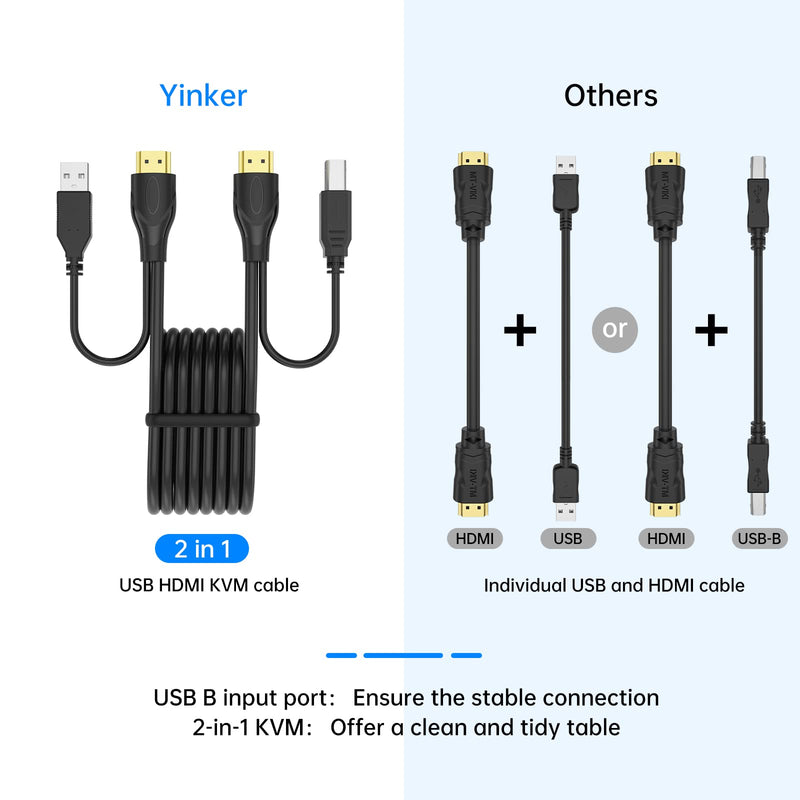 4K 60Hz KVM Switch HDMI 4 Port, USB HDMI KVM Switch 4 Computers 1 Monitor Keyboard Mouse + KVM Cables + 4 USB 2.0
