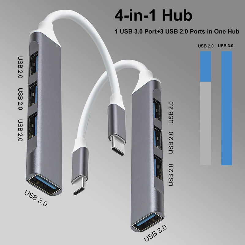 2pcs USB C Hub USB Hub 3.0,4-Port USB C to USB Adapter USB to USB C Adapter,Ultra-Slim USB C Adapter USB Splitter,USB C Dock USB Extender for Laptop,iMac Pro,MacBook Air,Mac,USB to USB C,USB C to USB 2 USB-C HUB