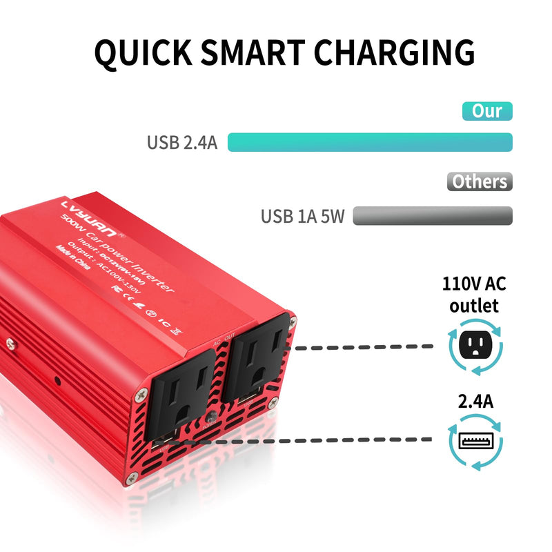 LVYUAN 500W Power Inverter for Vehicles DC 12V to 110V AC Car Plug Adapter Outlet Converter with 2 USB Fast Charging Ports and 2 AC Outlets Car Charger Adapter Red