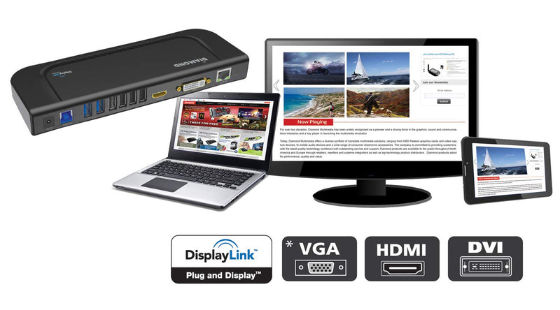 Diamond Multimedia Dual Video Output, USB/USB-C/TB3 Universal Docking Station with Gigabit Ethernet, HDMI, DVI, Audio for Windows 11, MacOS, Android 5.0+. DisplayLink Certified DL-3900 Chip (DS3900V3)