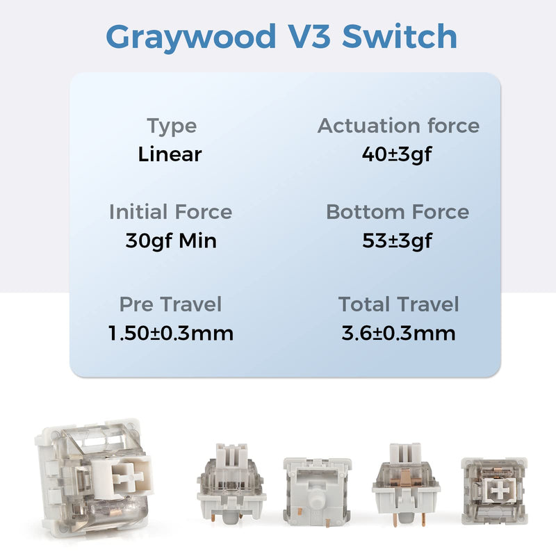 EPOMAKER x LEOBOG Keyboard Switches Set for Mechanical Gaming Keyboard, 100 Pcs Linear/Tactile Switch Set, Factory Lubed, 5-Pin Switch with POM Stem, Compatible with MX Keycaps (Graywood V3, Linear) Graywood V3