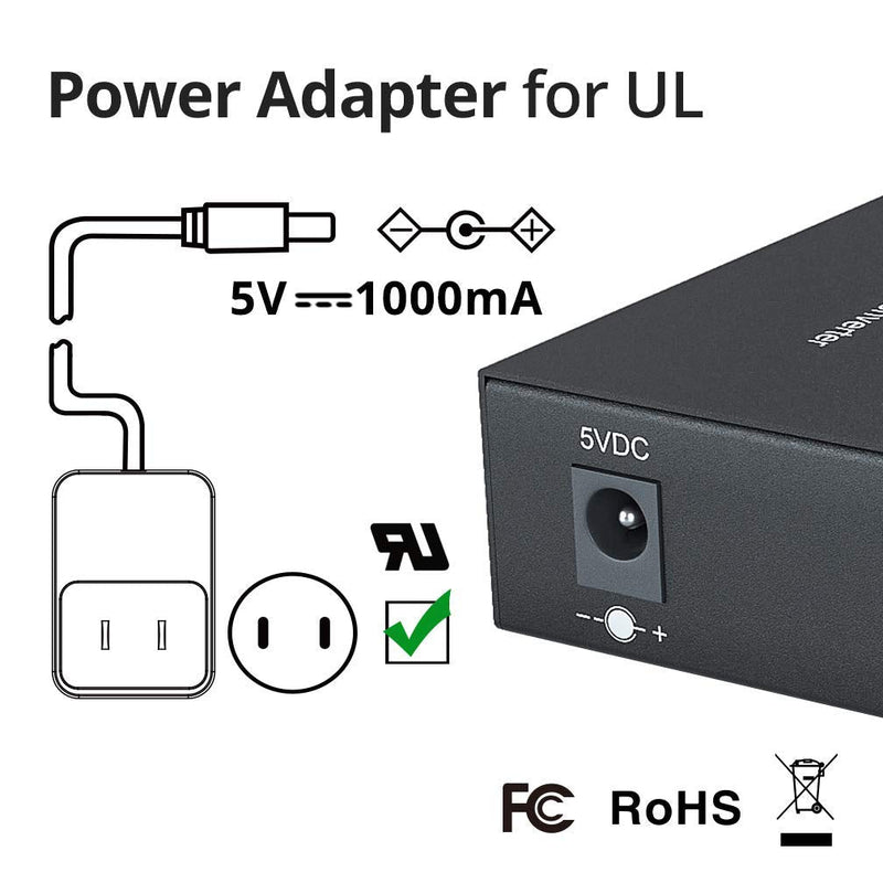 ipolex 1.25G/2.5Gbps Two Ports SFP Mode Converter, SFP Repeater (Without Transceiver) 1.25G LC SFP to SFP
